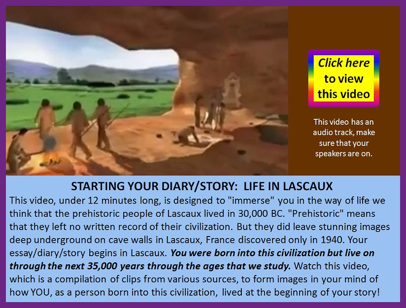 Icon to access Lascaus video; click the screen to view it!